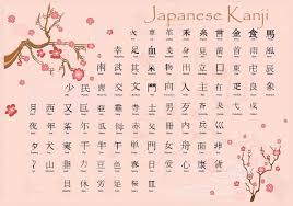 (da es keine kanji für wörter gibt, die auf dem lateinischen alphabet basieren). Pin On Man 1