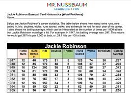 Mr Nussbaum Baseball Card Math Jackie Robinson Operations With Decimals