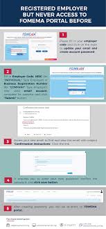 Заказать звонок записаться на приём. Fomema Sdn Bhd Fotos Facebook