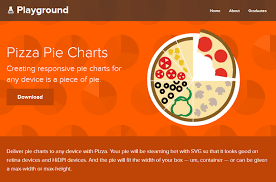 A Responsive Pie Chart Based On Snap Svg Framework Web