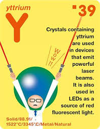 Tokyo Electron S Tel Augmented Reality Ar Enhanced Periodic Table Of Elements Dr Elements Nanotechnology Science Chemistry Element Chemistry
