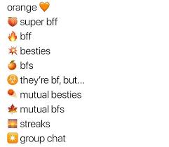 Funny Biology Group Chat Names Tik Tok Orange Snapchat Friend Emojies Snapchat Friend Emojis Snapchat Friends Snapchat Emojis