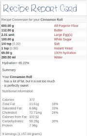 Download the different elementary and secondary formats available to. 5 Ways Recipe Report Cards Will Make You A Smarter Baker The Fresh Loaf