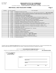 Did not declare it because you could not pay the tax. Request For Income Tax