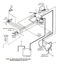 Yamaha electric golf cart wiring diagram welcome thank you for visiting this simple website we are trying to improve this website the website is in the development a wiring diagram for a 1955 ford 600 12 volt tractor can be found. Needing Some Help With A Club Car Gas Golf Cart Please New Battery Installed But It Still Won T Start Checked The