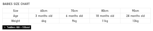 Dimetapp Dosage Chart Blog