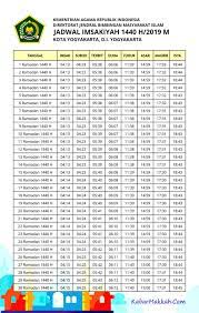 Malaikat sendiri yang telah menyampaikan waktu solat ini kepada nabi muhammad s.a.w. Waktu Solat Di Makkah 2019