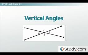 Types Of Angles Vertical Corresponding Alternate Interior