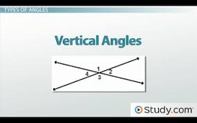 Types Of Angles Vertical Corresponding Alternate Interior