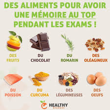 L Alimentation Joue Un Role Important Sur La Concentration Et La Memoire Ces Aliments Vous Aideront Durant Alimentation Perdre Du Poids Alimentation Et Sante
