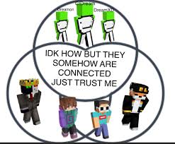 You can easily translate it online, but the game just randomly selects a few words to display from a list (so translating it doesn't have any impact on enchanting, it's just an easter egg). Twitter à¤ªà¤° Alex Is Proud Of Beeduo Dsmp Rp Dreamsmp Theorists Rn Just Be Like Also Yes I Made This Version Of The Meme Myself