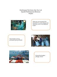 Komponen yang mendominasi pada lpg adalah propana (c3h8) dan butana (c4h10), serta kandungan. Petroleum Dan Gas Asli
