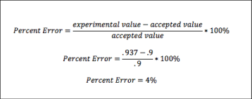 Percentage error is the relative error expressed as a percentage. How To S Wiki 88 How To Calculate Percent Error