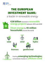 As far as the positives, if you don't already have a checking account, the $250 signup bonus on yourstyle checking is an attractive offer and helps make up for not. European Investment Bank On Twitter The Eib Is The Climate Bank Our Board Of Directors Just Approved A New Energy Lending Policy But Didyouknow That Actually We Have Been Financing The Greentransition