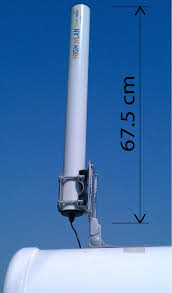 Comment choisir son répéteur wifi d'extérieur ? Kit Wifi Longue Portee Antenne Wifi