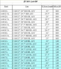 65 Explicit Mathews Mq1 Cam Chart