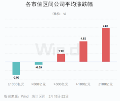 Jun 10, 2021 · 朱广沪前瞻中马之战：不重视对手就会出错 我们还需提升进攻效率,马之战,朱广沪,吴兴涵,唐淼,吴曦,武磊 ç‰›å¹´å¤´ä¸‰æ—¥ Aè‚¡é£Žæ ¼å¤§å˜å°ç¥¨ ç‰› VsæŒ‡æ•° ç†Š äº¿èˆªè´¢ç»ç½'
