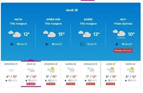 Maybe you would like to learn more about one of these? Meteo Quel Temps Fera T Il A Toulouse Et Dans La Region Jeudi Les Previsions Actu Toulouse