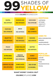 The different shade of yellow used in interior design 99 Shades Of Yellow Color With Names Hex Rgb Cmyk Colors Explained