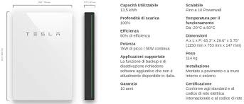 Usa il powerwall da solo o in combinazione con altri prodotti tesla per risparmiare, ridurre le emissioni di anidride carbonica e preparare la tua abitazione in caso di blackout. Tesla Powerwall 2 Come Funziona Opinioni E Costi