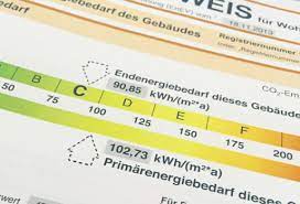 Die ernährung des tieres sollte die notwendigen vitamine und einen komplex von mineralien enthalten, daher bevorzugen viele hundebesitzer den kauf von industriefutter. Was Bedeutet Kwh M2a Im Energieausweis Energieausweis Online Erstellen