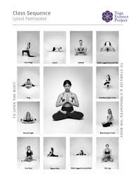 Yoga Sequence For Lotus Padmasana Prepare Your Body By Opening And Strengthening Your Body For Lotus Pose Yoga Sequences Teaching Yoga Yoga Class Plan