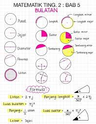 Check spelling or type a new query. Matematik Bulatan Mathematics Quiz Quizizz