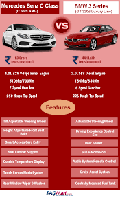 Audi A6 Vs Bmw 5 Series Vs Mercedes E Class 2016 Pin On Luxury Cars In India