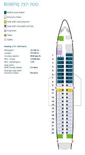 klm royal dutch airlines aircraft seating charts airline