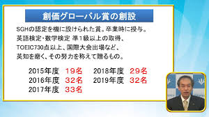 Manage your video collection and share your thoughts. é–¢è¥¿å‰µä¾¡é«˜ç­‰å­¦æ ¡ Webå­¦æ ¡èª¬æ˜Žä¼š Youtube