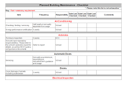 The daily safety inspection checklist and form is the tool or the medium through which the safety officers perform the critical safety examination in the workplace. Building Maintenance Checklist Templates At Allbusinesstemplates Com