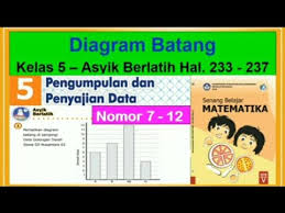 Pembagian pecahan biasa dengan bilangan asli. Asyik Berlatih Hal 233 237 Diagram Batang Senang Belajar Matematika Kelas 5 Bab 5 Nomor 7 12 Youtube