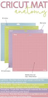 Cricut Mats Differences Guide Everything You Need To Know