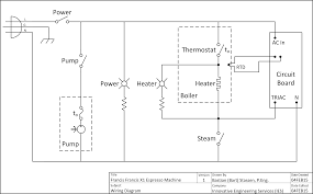 This course on learning how to read electrical schematics focuses on the most common faults that disturb the circuit. Diagram Ron Francis Wiring Diagram Full Version Hd Quality Wiring Diagram Diagramwolfen Informazionihotel It