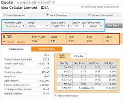 Theta Varsity By Zerodha