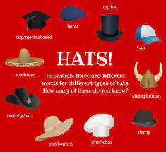 Ways To Say I Love You Vocabulary Home In 2021 Types Of Hats Different Types Of Hats American English