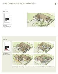 Urban Sprawl Repair Kit Offers Simple Plans To Fix Suburbia Urban Design Plan Urban Landscape Design Residential Building Design