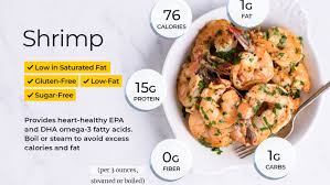 Cooked shrimp usually is not seasoned. Shrimp Nutrition Facts And Health Benefits