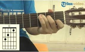 G c g c kuambil gitar dan mulai memainkan em f c lagu lama yang biasa kita nyanyi. Lirik Lagu Cinta Luar Biasa Chord