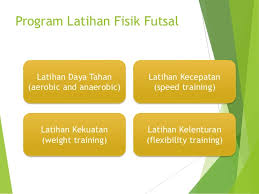 Check spelling or type a new query. Olahraga Futsal