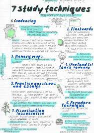 Study Techniques Reading Of Physics And Mathematics Study Techniques Exam Study Tips Study Tips