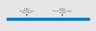 Under windows 10 — 7. New Microsoft Edge To Replace Microsoft Edge Legacy With April S Windows 10 Update Tuesday Release Page 2 Microsoft Tech Community