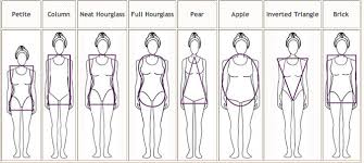 We did not find results for: 2nd Tips For Body Type A Crumble