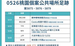 Maybe you would like to learn more about one of these? æ¡å¸æ°å¢24ä¾æ¬åæ¡ä¾è¶³è·¡æ¶ä¸­å£¢3å¤§è³£å ´ ç¤¾æ æ°é ­æ®¼newtalk