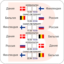 Jul 10, 2021 · все что вы хотели знать о финале чемпионата европы 2021 по футболу. Raspisanie Chempionata Evropy Po Futbolu Raspechatat