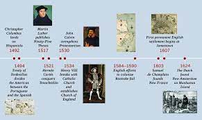 This age of exploration and the subsequent creation of an atlantic world marked the earliest phase of globalization, in which previously isolated groups—africans, native americans, and europeans—first came into contact with each other, sometimes with disastrous results. Portuguese Exploration And Spanish Conquest Us History I Os Collection