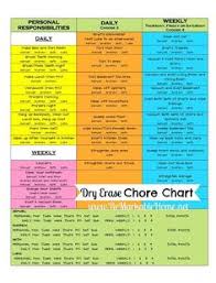 22 Best Tween Chore Chart Images In 2019 Chores For Kids