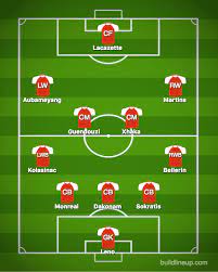 In this article, we will take a look at how arsenal will line up next season and what we expect from mikel arteta's team in the season 2020/2021. Arsenal News How Gunners Could Line Up Next Season Including Djene Dakonam And Gelson Martins