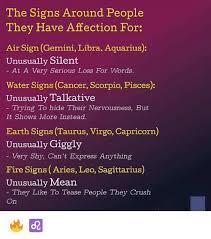 They love their partner so much that they would rather suppress their affections, just so they could hang on to their partner. The Signs Around People They Have Affection For Air Sign Gemini Libra Aquarius Unusually Silent At A Very Serious Loss For Words Water Signs Cancer Scorpio Pisces Unusually Talkative Trying To Hide
