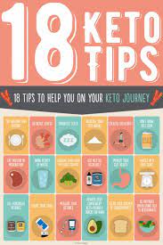 Here You Ll Certainly Discover Ways To Have A Ketogenic Diet Based Upon Realistic Foo Ketogenic Diet Meal Plan Ketogenic Diet For Beginners Ketogenic Diet Plan